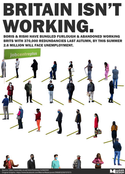 Britain Isn't Working (Edit)